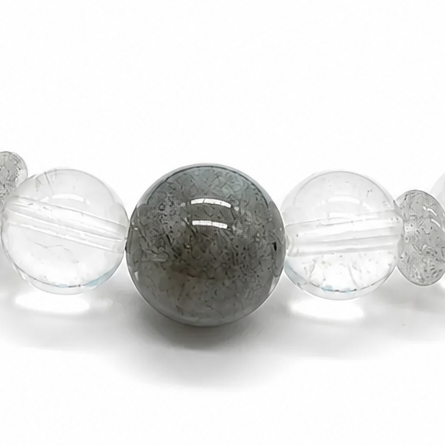 Labradorite inner blue flash visible alongside jade and Amazonite in the Verdant Voyager bracelet